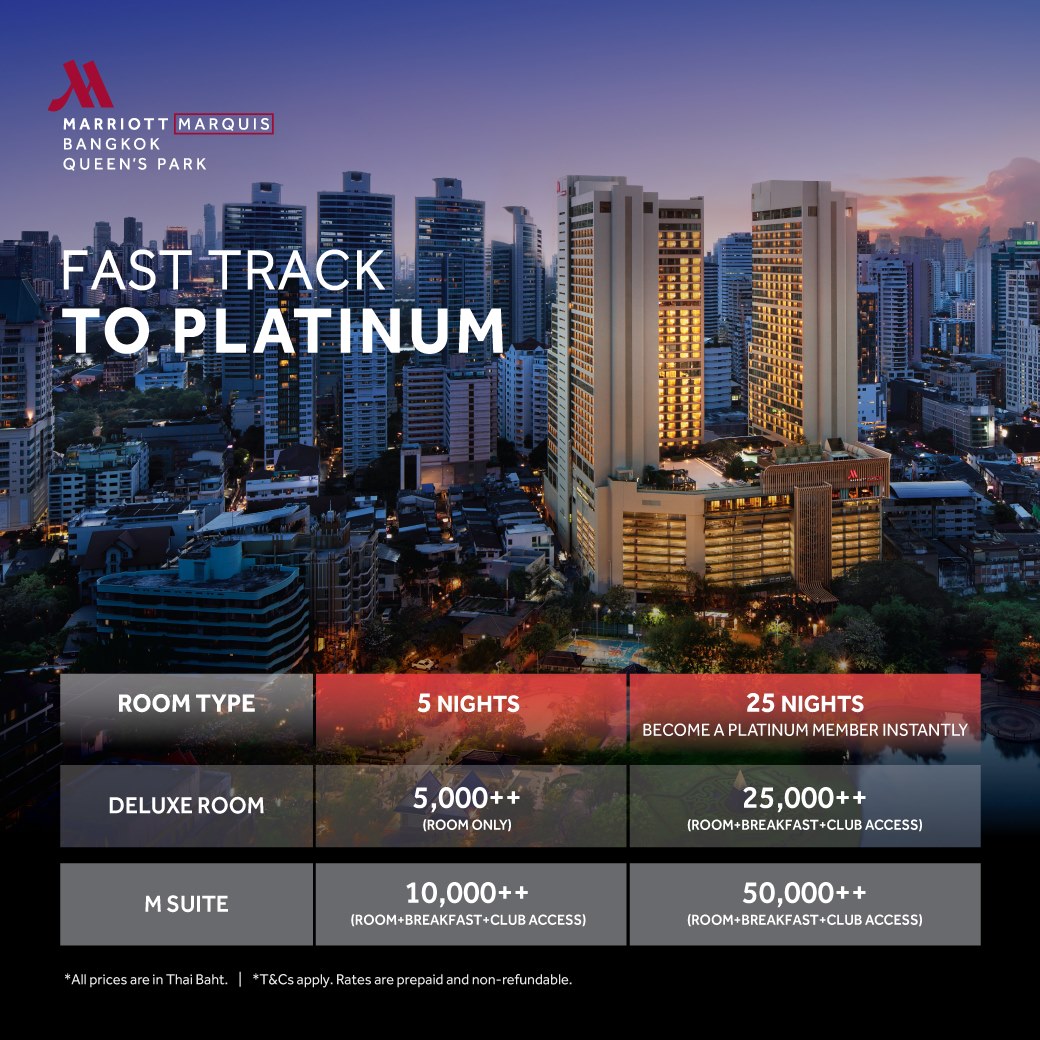 Bangkok Marriott Marquis Queen’s Park — photo 14