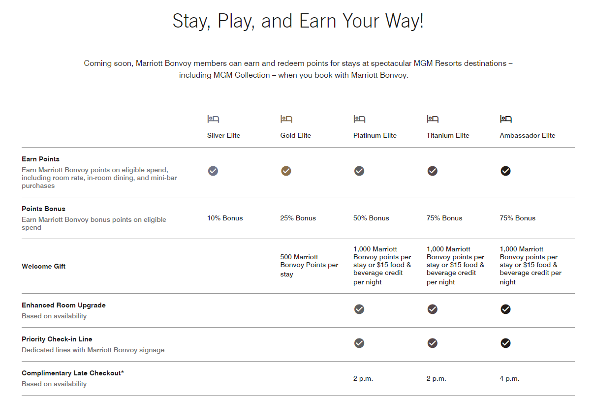 Marriott International and MGM Resorts International Announce ...